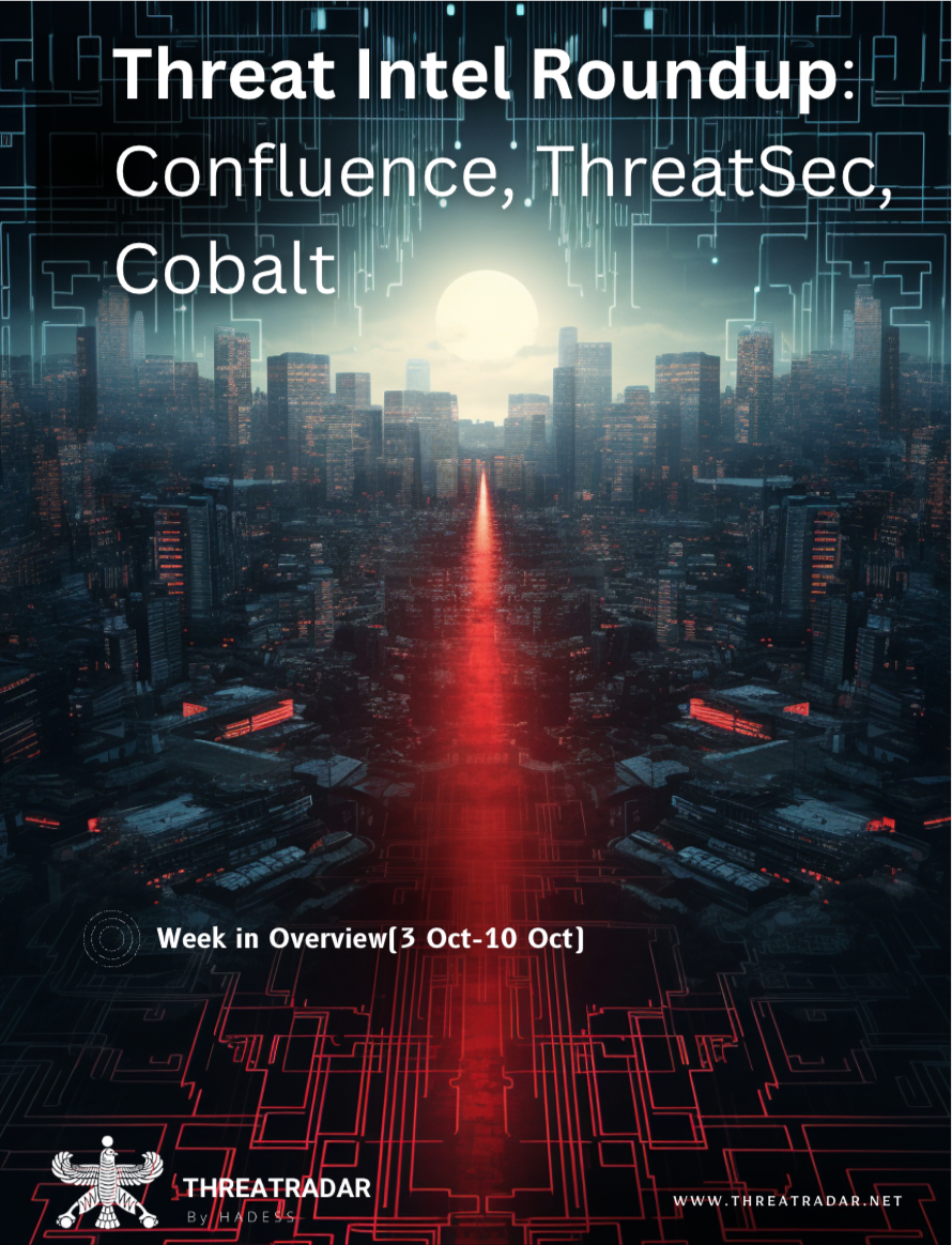 Threat Intel Roundup: Confluence, ThreatSec, Cobalt