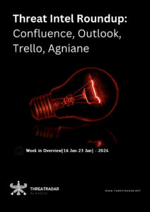 Threat Intel Roundup: Confluence, Outlook, Trello, Agniane